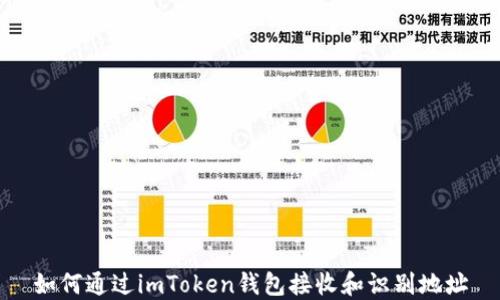 
如何通过imToken钱包接收和识别地址