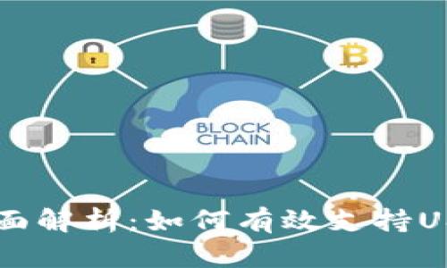 库神钱包Pro3全面解析：如何有效支持USDT及其功能优势