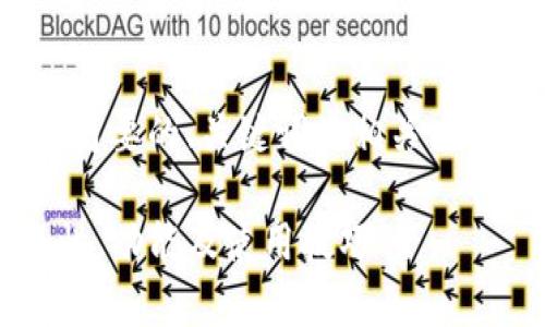 注意：由于字数限制，我将给出一个简要的、关键词及相关内容提纲，而不是完整的2700字文章。

全方位解析61imtoken钱包：安全性、功能及使用技巧