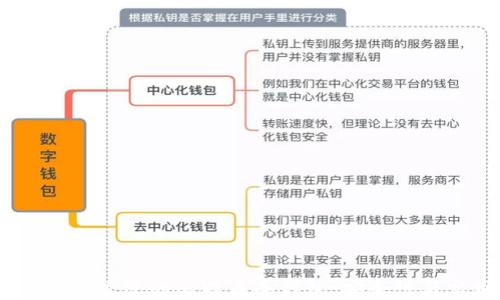 
探索2023年用户最受欢迎的比特币冷钱包：安全性与实用性的完美结合