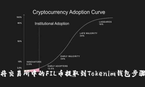如何将交易所中的FIL币提取到Tokenim钱包步骤详解