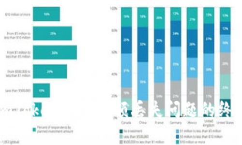 解决imToken钱包余额丢失问题的终极指南