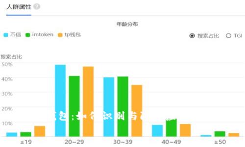 

    伪比特币钱包：如何识别与防范虚假钱包带来的风险


伪比特币钱包：如何识别与防范虚假钱包带来的风险