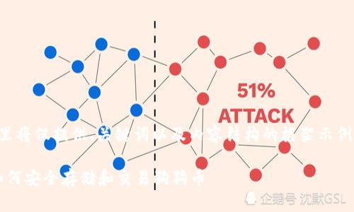 由于内容的长篇幅和复杂性，这里将仅提供、关键词以及内容结构的框架示例，您可以按照框架进行详细扩写。

2017年狗狗币官网钱包详解：如何安全存储和交易狗狗币