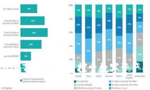 XNN与imToken：深度探索数字资产的未来