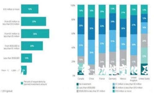 imToken钱包产品调整详解：功能变化及用户影响