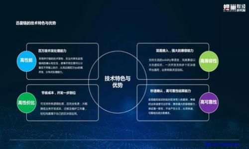 

imToken冷钱包备份指南：为什么备份至关重要？