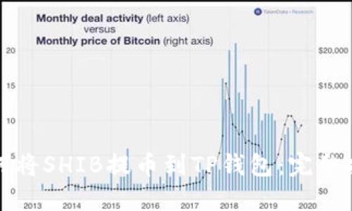 如何将SHIB提币到TP钱包：完整指南
