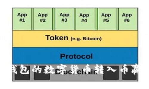 如何将Tokenim钱包的数字货币转入币赢平台的详细指南
