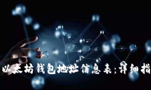 如何创建以太坊钱包地址信息表：详细指南与步骤