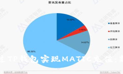 如何通过TP钱包实现MATIC充值：新手指南
