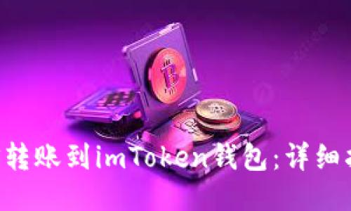 如何将EOS转账到imToken钱包：详细指南与技巧