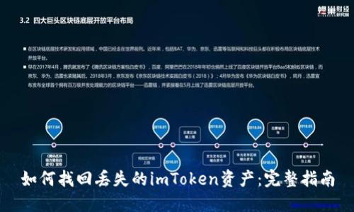 如何找回丢失的imToken资产：完整指南