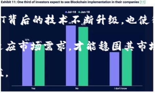全面解析USDT钱包：选择、使用与安全性

USDT钱包, USDT, 加密货币, 钱包安全/guanjianci

随着数字货币的快速发展，USDT（泰达币）作为一种稳定币，逐渐受到越来越多投资者的欢迎。由于其与美元1:1的价值锚定，USDT被广泛用于各种加密货币交易，提供了一个相对稳定的交易媒介。在这样的背景下，选择一个合适的USDT钱包变得尤为重要。在本文中，我们将深入探讨USDT钱包的种类、如何选择一个安全可靠的USDT钱包、如何使用它以及相关的安全性问题。

USDT钱包的种类

USDT钱包主要分为三种类型：热钱包、冷钱包和硬件钱包。每种钱包都有其特点和适用场景。

strong热钱包：/strong热钱包是连接到互联网的钱包，提供了方便的访问和交易体验。它们适合日常使用，比如在交易所进行买卖。然而，由于其持续在线的特性，热钱包的安全性相对较低，容易受到黑客攻击。

strong冷钱包：/strong冷钱包是指没有互联网连接的钱包，安全性高，适合长期存储。在这种钱包中，用户可以将自己的USDT安全地存储，以避免黑客的威胁。常见的冷钱包类型包括纸钱包和离线软件钱包。

strong硬件钱包：/strong硬件钱包是一种实物设备，用于存储用户的私钥。相较于软件钱包，硬件钱包的安全性更高，因为其私钥不会接触到网络。这种钱包适合持有大量数字资产的投资者。

如何选择一个安全可靠的USDT钱包

选择USDT钱包时，需要考虑多个因素。

strong1. 安全性：/strong无论是哪种类型的钱包，安全性是首要考虑因素。用户应该查看钱包的安全功能，如双重身份验证、私钥加密等。

strong2. 用户体验：/strong一个好的钱包应该具备良好的用户界面，使得用户能够轻松进行操作。对于新手用户，操作简单、易于理解的钱包尤其重要。

strong3. 兼容性：/strong确保所选钱包支持的USDT链（如ERC20、TRC20等）与用户需要的交易所或平台一致。

strong4. 社区和支持：/strong选择一个有良好社区支持和及时客服反应的钱包，能够在遇到问题时快速获得帮助。

strong5. 费用：/strong了解钱包的使用费用，包括转账费用、提取费用等，避免后期产生意外支出。

USDT钱包的使用步骤

使用USDT钱包相对简单，下面是一般的使用步骤：

strong1. 创建钱包：/strong根据所选钱包类型，下载并安装相应的钱包应用，按照指引完成钱包的创建。在创建过程中，务必妥善保存初始种子词或私钥。

strong2. 存入USDT：/strong获取钱包的存款地址，通过交易所或其他平台将USDT转入该地址。请注意检查地址的准确性，以避免资金损失。

strong3. 发送USDT：/strong在需要发送USDT时，打开钱包，选择发送功能，输入对方钱包地址和发送金额，确认交易信息后提交。

strong4. 监控交易状态：/strong在区块链浏览器中，可以查看交易状态，确认资金是否成功发送。

strong5. 定期备份：/strong定期备份钱包，确保私钥和助记词安全保存，防止丢失。

USDT钱包的安全性问题

在使用USDT钱包的过程中，安全性是一个重要的议题，涉及到多个方面。

strong1. 网络风险：/strong热钱包因其在线特性，容易受到网络攻击。用户应该尽量避免在公共Wi-Fi网络下进行交易，确保设备安全，定期更新软件，保持系统最新状态。

strong2. 私钥管理：/strong私钥是获取资金的关键，妥善保管十分重要。用户应该不要将私钥存储在容易被他人获取的地方，比如云端或本地文本文件中，最好采用物理存储的方式。

strong3. 钓鱼攻击：/strong用户需保持警惕，防范钓鱼网站和钓鱼邮件。始终确保登录URL的正确性，避免点击不明链接。

strong4. 备份的重要性：/strong定期备份钱包信息（如助记词和私钥），以防止数据丢失。备份的地址建议选择安全和便捷的存储方式。

strong5. 多重签名：/strong一些高端钱包支持多重签名功能，要求多方确认才能进行交易，增加安全性。对于持有大量资产的用户，建议使用这一功能。

常见相关问题

在此，我们将针对常见的相关问题进行详细的探讨，以帮助用户更好地理解和使用USDT钱包。

问题一：USDT是什么？为什么选择USDT作为交易媒介？

USDT（Tether）是一种稳定币，它的价值是与美元1:1锚定的，这意味着1 USDT的价值始终接近于1美元。这种稳定性使得USDT在加密货币市场中广受欢迎，尤其是在波动性较大的市场环境中。 трейдеры和投资者通常使用USDT来规避价格波动带来的风险。

在数字货币世界中，USDT能够在不同的交易所之间提供流动性，一方面为交易者提供稳定的交易媒介，另一方面方便他们在需要时迅速交换回法币。由于USDT的使用已经相当普遍，许多交易平台都支持USDT交易，让它成为市场流通性强的重要工具。

问题二：如何保证USDT钱包的安全性？

保障USDT钱包安全至关重要，用户可以采取多种措施增强钱包安全性。首先，选择一个拥有良好声誉和强大安全措施的钱包。其次，启用双重身份验证，增加额外保护。此外，定期更新钱包软件，保持系统安全也是保护个人资产的重要举措。

保持私钥和助记词的机密性是确保安全的另一关键。应当避免在社交媒体或不明的场合泄露私钥信息，必要时可以采用硬件钱包来储存私钥，避免被黑客窃取。

问题三：如何从交易所提取USDT到自己的钱包？

从交易所提取USDT到个人钱包的步骤相对简单。首先，登录你的交易所账户，找到提取或提现选项。输入你个人钱包的USDT地址，确保输入准确无误；随后输入想要提取的金额。如果交易所要求，提供相应的身份验证信息，确认无误后提交提取请求。请耐心等待，资金通常会在区块链确认后到账。

问题四：USDT钱包常见的错误及解决方案

在使用USDT钱包的过程中，用户常常可能会犯一些简单的错误，如转账时错误输入地址或金额、忘记私钥、未备份钱包等。对于转账错误，很多交易所都提供了申诉和撤回的选项，但并不保保证会成功。因此，在进行重要转账时，务必多次检查信息。

如忘记私钥则无法访问钱包，唯一的解决办法是通过助记词的恢复功能。但如不能恢复，所存资产将永久丢失。因此，建议用户在创建钱包时妥善保管相关信息，并定期备份。

问题五：USDT未来的发展趋势是什么？

随着越来越多的人认识到数字货币的潜力，USDT作为市场上最知名的稳定币之一，其需求预计将不断增长。USDT的应用在交易、跨境支付等领域有着广阔的前景。此外，USDT背后的技术不断升级，也使得其在交易速度和安全性上不断提高。

未来，随着法规与合规化的不断进步，稳定币可能会朝着更中央化的方向发展。同时，也可能出现更多种类的稳定币，以满足更多交易需求。因此，USDT作为标杆稳币需不断适应市场需求，才能稳固其市场地位。

通过本文的介绍，相信读者对USDT钱包的选择、使用、以及安全性等方面有了更进一步的了解。希望在数字货币的道路上，广大投资者都能谨慎操作，规避风险，创造更多价值。
