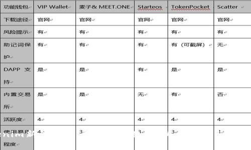Tokenim新注册用户矿工费教程：新手指南与详细解析