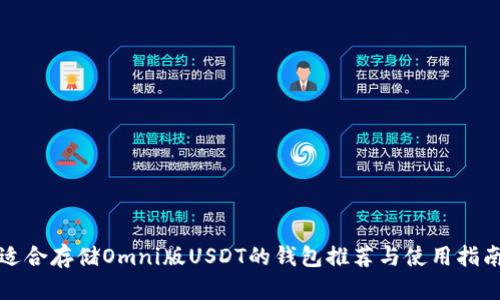 适合存储Omni版USDT的钱包推荐与使用指南