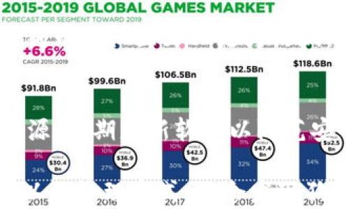 
狗狗币存储与交易指南：如何安全地将狗狗币从钱包中拿出来卖

关键词
狗狗币, 加密货币, 钱包, 交易

在加密货币市场中，狗狗币（Dogecoin）因其独特的文化和社区支持而迅速崛起。无论你是新手还是经验丰富的投资者，了解如何安全地管理和交易狗狗币都是至关重要的。本文将详细探讨如何把存储在钱包里的狗狗币安全地拿出来出售，以及相关的操作步骤、注意事项和常见问题。

什么是狗狗币？
狗狗币是一种基于比特币技术的加密货币，最初是作为玩笑而创建的。它的标志来自于一只可爱的柴犬，这也是其社区文化的一部分。尽管起初并没有太多实用价值，但狗狗币因其强大的社区支持和用于小额交易的便利性而逐渐受到欢迎。在2021年，狗狗币价格飙升，尤其是在名人效应的推动下，更是获得了广泛关注。

狗狗币钱包的类型
在进行狗狗币交易之前，你首先需要有一个钱包来存放你的狗狗币。钱包主要分为两种类型：热钱包和冷钱包。

strong热钱包：/strong热钱包是指常在线的数字钱包，通常用于日常交易，如手机钱包或交易平台的钱包。这种方式非常方便，适合频繁进行小额交易的用户。

strong冷钱包：/strong冷钱包是指不连接互联网的存储设备，通常用于长期存储大额资产。例如，硬件钱包（如Ledger或Trezor）和纸钱包。这种方式安全性更高，但使用上不如热钱包方便。

如何将狗狗币从钱包中拿出来卖
将狗狗币从钱包中出售实际上是一个简单的过程，以下是步骤：

h4步骤一：选择交易平台/h4
首先，你需要选择一个可靠的交易平台。市场上有许多交易所可供选择，如Binance、Coinbase、Huobi等。在选择交易平台时，要考虑其交易费、安全性和用户评论等因素。

h4步骤二：创建账户/h4
在交易平台上创建账户并完成身份认证。这一步骤通常需要提供一些个人信息和身份证明，以遵循反洗钱（AML）法律。

h4步骤三：转移狗狗币到交易平台/h4
登录到你的交易平台账户，导航到“存款”选项，找到狗狗币，然后系统会生成一个钱包地址。打开你的狗狗币钱包，输入交易平台的地址，输入你想转移的金额，确认交易。一旦交易网络确认，一定数量的狗狗币将会转到你的交易平台账户。

h4步骤四：进行卖出操作/h4
在交易平台上找到狗狗币交易对，例如DOGE/USDT或DOGE/BTC，选择“卖出”选项，输入你想出售的狗狗币数量，确认交易。根据市场价格，你将会获得相应的法定货币或其他加密货币。

h4步骤五：提取资金/h4
出售完成后，你可以选择将资金提取到你的银行账户或其他钱包。一般来说，你可以在交易平台上找到“提款”选项，输入你的银行账户信息，确认金额后进行提款。

在交易狗狗币时需要注意什么？

在进行狗狗币交易时，有几个重要的注意事项：

h41. 价格波动/h4
加密货币市场波动性极大，狗狗币也不例外。在决定出售时，请关注市场趋势，考虑是否在高点出售以获取更大利润。

h42. 交易费用/h4
不同的交易平台收取的交易费用各不相同，请提前了解相关费用。同时，也要注意网络交易所需的手续费。

h43. 安全性/h4
选择一个安全性高的交易平台非常重要，确保其有良好的安全记录，并启用双重认证等安全措施，保护你的账户安全。

h44. 法规合规/h4
在某些地区，出售加密货币可能涉及到税务责任，了解并遵守所在地区的相关法规，对于长远的投资会有利。

h45. 存储选择/h4
如果你是长期持有者，考虑使用冷钱包进行存储，以提高安全性，减少因黑客攻击或交易所破产而造成的损失。

常见问题解答

h4问题一：狗狗币的价格是如何确定的？/h4
狗狗币的价格通常由市场供求关系决定。供求法则意味着当买家需求高于卖家供给时，价格将上涨；反之，当供给高于需求时，价格将下跌。此外，市场信心、新闻热点、社区活动以及宏观经济情况也会对其价格产生影响。

h4问题二：狗狗币的未来发展方向是什么？/h4
近年来，狗狗币逐渐被更多企业采用作为支付手段，其社区活跃度以及名人支持使得它的前景广阔。随着技术的发展和用户基础的增长，狗狗币有可能会迎来新的应用场景，如慈善捐赠、微支付等。

h4问题三：如何选择交易平台？/h4
选择交易平台时应考虑多种因素，包括但不限于交易费用、安全性、用户体验、客户服务，以及平台的流动性等。另外，还应查看平台是否符合当地的法律法规，确保操作的合规性。

h4问题四：狗狗币和比特币有什么区别？/h4
狗狗币和比特币有几个主要区别。首先，比特币的总供应量有限，而狗狗币没有总供应上限。其次，狗狗币的交易速度更快，适用于小额交易。此外，狗狗币的社区文化更为活跃，注重娱乐性和社区参与。

h4问题五：如何提高狗狗币交易的安全性？/h4
提高狗狗币交易安全性的最佳实践包括：使用冷钱包进行长期存储、启用双重认证来保护账户安全、不随便点击陌生链接或提供敏感信息给不明来源、定期更新软件以防范安全漏洞等。

综上所述，狗狗币作为一种独特的加密货币，其管理与交易过程并不复杂，但用户需要了解其中涉及的风险和注意事项。通过选择合适的钱包、平台以及管理方式，你会发现狗狗币不仅可以成为投资工具，也能作为一个有趣的社交和互动方式。