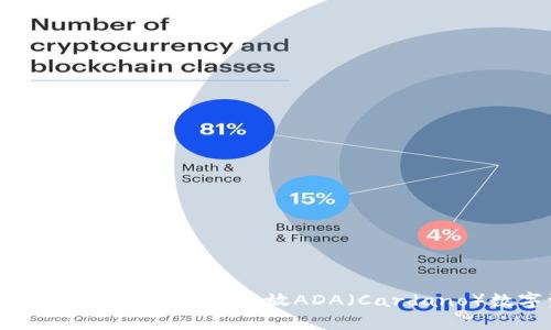 如何在imToken钱包中存放ADA（Cardano）数字资产