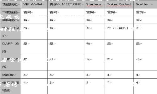 biao ti比特币客户端与钱包的全面指南：选择适合你的数字资产管理工具/biao ti

比特币, 客户端, 钱包, 数字货币/guanjianci

随着数字货币的不断普及与发展，比特币作为最知名的加密货币之一，正在改变人们对传统金融的认知。对于投资者和普通用户而言，了解比特币客户端和钱包的不同以及如何高效使用它们，变得愈加重要。本文将深入探讨比特币客户端与钱包的功能、特点以及选择时需要考虑的因素，帮助你找到合适你的数字资产管理工具。

比特币的基础知识
比特币是一种去中心化的数字货币，通过加密技术确保交易的安全和隐私。它与其他货币的区别在于，交易记录不会被任何中央机构控制，而是通过区块链技术分布在全球的计算机上。区块链技术的核心在于它的透明性和不可篡改性，每一笔交易都被记录并公开。

比特币的诞生使得人们能够在没有中介的情况下进行交易，这种创新突破了传统金融的界限，同时也带来了新的机遇与挑战。因此，对于用户来说，正确选择和管理数字货币钱包显得至关重要。

什么是比特币钱包？
比特币钱包是一种用于存储、接收和发送比特币的工具。它并不是存储比特币本身，而是保存用户的私钥，也就是可以访问和控制相应比特币的“密码”。比特币钱包通常分为以下几种类型：

ul
    listrong热钱包（Hot Wallet）/strong：在线钱包，方便访问，可随时进行交易，适合频繁交易的用户。/li
    listrong冷钱包（Cold Wallet）/strong：离线钱包，通常以硬件或纸质形式存储私钥，更加安全，适合长时间持有比特币的投资者。/li
    listrong移动钱包/strong：适用于手机设备，具有便捷的功能，适合日常使用。/li
    listrong桌面钱包/strong：在桌面电脑上安装的客户端，提供更高的安全性和控制权。/li
/ul

比特币客户端与钱包的区别
虽然比特币客户端和钱包经常被混淆，但它们之间有一些重要的区别。比特币客户端是一个完整的软件程序，它不仅包含了钱包的功能，还负责下载整个区块链，让用户能够参与比特币网络。

具体来说，客户端通常具有以下功能：

ul
    listrong代币存储：/strong客户端可管理用户的私钥，并允许他们进行比特币交易。/li
    listrong节点功能：/strong通过下载整个区块链以参与比特币网络，成为网络中的一个节点。/li
    listrong交易广播：/strong客户端能够将交易信息直接广播到比特币网络。/li
/ul

相比之下，比特币钱包则主要专注于存储和交易功能，而不一定需要整个区块链的下载。因此，对于不想占用大量存储空间的用户来说，使用钱包更为便利。

选择比特币钱包时的考虑因素
在选择比特币钱包时，用户应考虑以下因素：

ul
    listrong安全性：/strong保持私钥的安全性是最重要的，因此需要确保钱包提供强有力的加密机制，并考虑使用冷钱包存储重要资产。/li
    listrong易用性：/strong一个用户友好的界面，可以帮助你更方便地进行交易，否则可能会影响使用体验。/li
    listrong兼容性：/strong确保钱包与所投入的设备兼容，不同的操作系统支持不同的客户端和钱包。/li
    listrong支持的功能：/strong一些钱包可能提供额外的功能，如交易聚合、查看交易记录、实时价格更新等，更加方便用户管理数字资产。/li
/ul

常见相关问题
在使用比特币客户端和钱包的过程中，用户常常会遇到一些问题。以下是一些常见的相关问题以及详细解答。

1. 如何保证比特币钱包的安全性？
比特币钱包的安全性直接关系到用户资产的安全。首先，用户应选择有良好口碑和多重安全机制的钱包。例如，采用多签名技术和双重身份验证功能的钱包，会更为安全。

其次，冷钱包是一种极为安全的选择，它不与互联网连接，因此不容易受到黑客攻击。用户可以考虑将长期持有的比特币存储在冷钱包中。

另外，定期更改钱包密码并保持私钥的绝对私密性也是必不可少的。用户可以将私钥分散存储在多个地方，避免因一次性泄露导致全部资产丢失。

2. 比特币客户端能否与钱包相结合使用？
是的，大多数比特币客户端都内置钱包功能，用户可以直接在客户端中管理和使用其比特币。通过这样的方式，用户不仅可以交易，还可以同时参与比特币网络。某些专业级客户端如Bitcoin Core，既是钱包，也是一个完整的节点，用户可以通过它来验证交易和维护网络安全。

不过，用户也可以选择将客户端与独立的第三方钱包结合使用。这种方式有助于实现灵活性，用户可以在客户端中进行交易，而将重要的比特币资产存储在一个安全的独立钱包中。

3. 如何选择最合适的比特币钱包？
选择合适的比特币钱包要综合考虑多个因素，如安全性、易用性、设备兼容性和支持的功能等。用户可以从网上查阅不同钱包的资讯和评论，了解各个钱包的优缺点。

如果是新手，建议选择易于使用、操作简单的钱包。对于长期投资或对安全性有高需求的用户，冷钱包或硬件钱包则是更合适的选择。探索不同的选项，并选择最符合自己需求的钱包。

4. 比特币钱包的转账速度如何？
转账速度主要取决于比特币网络的拥堵程度与交易费用的设置。在比特币网络交易时，用户可根据需求选择不同的交易费用，如果希望更快完成交易，提高手续费是有帮助的。

此外，一些钱包会为用户提供不同的费用设置选项，用户可以根据实时网络情况配置适合自己的费用，以提高转账的优先级。通常在交易高峰时段，处理速度可能会变慢，因此用户需提前做好相关安排。

5. 如何解决比特币钱包无法正常使用的问题？
遭遇比特币钱包无法正常使用的情况时，用户首先要检查网络连接是否正常。很多时候，钱包不响应就是网络问题。

其次，重启钱包应用程序也是排查故障的一种方式。如果这些方法仍然无法解决问题，用户可以查看钱包的官方社群或技术支持寻求帮助，或者尝试更新钱包软件至最新版本，以避免出现由软件漏洞引发的错误。

最后，定期备份钱包数据和私钥，可以帮助用户在钱包出现问题时，保护好自己的资产。

总之，了解比特币客户端与钱包是管理数字资产的重要一环。通过选择合适的工具和解决常见问题，用户可以更为安全、有效地使用比特币。随着这一领域的技术持续进步，未来比特币客户端与钱包的功能将更加全面，因此掌握相关知识是十分重要的。