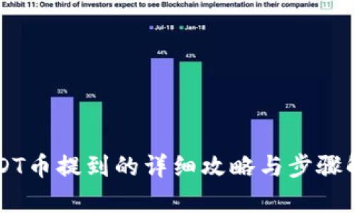 USDT币提到的详细攻略与步骤解析