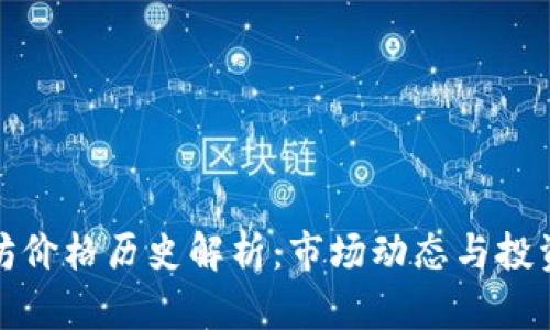 以太坊价格历史解析：市场动态与投资机会